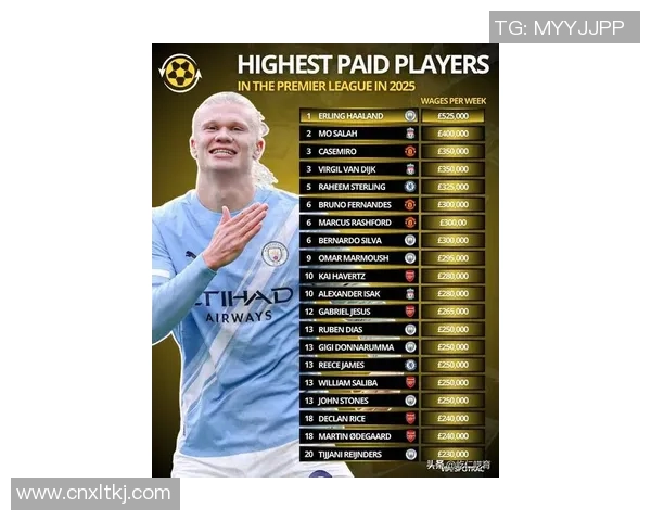 2025年全球身价最高足球明星揭晓 他是足坛无可匹敌的顶级巨星